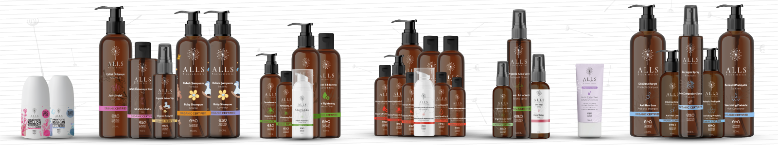 ALLS Biocosmetics